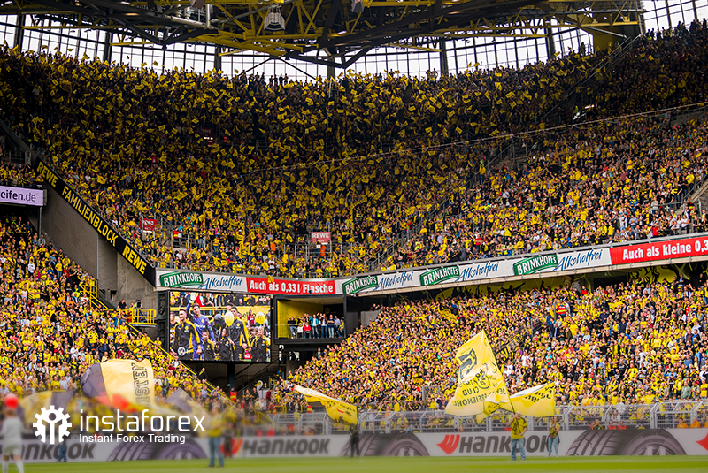 Borussia Dortmund FC: đối tác InstaForex của câu lạc bộ từ năm 2019 đến năm 2022