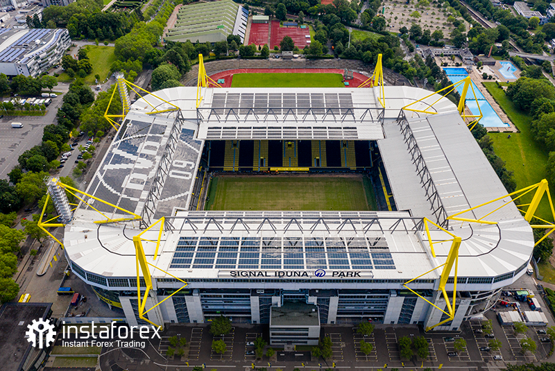 Borussia Dortmund FC: đối tác InstaForex của câu lạc bộ từ năm 2019 đến năm 2022