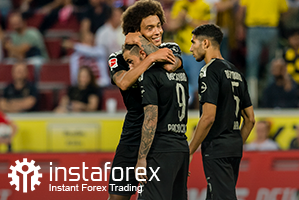 Borussia Dortmund FC: InstaForex partner of the club from 2019 to 2022