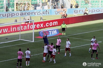 InstaForex adalah rakan niaga rasmi AS Citta di Palermo dari 2015 hingga 2017.